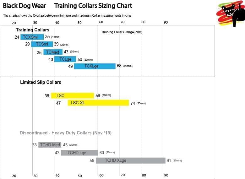 Collar Training Range (Black Dog)